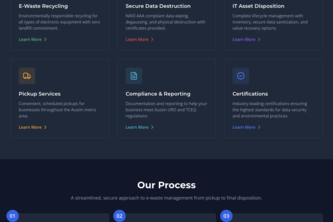 Preview of Austin Secure E-Waste