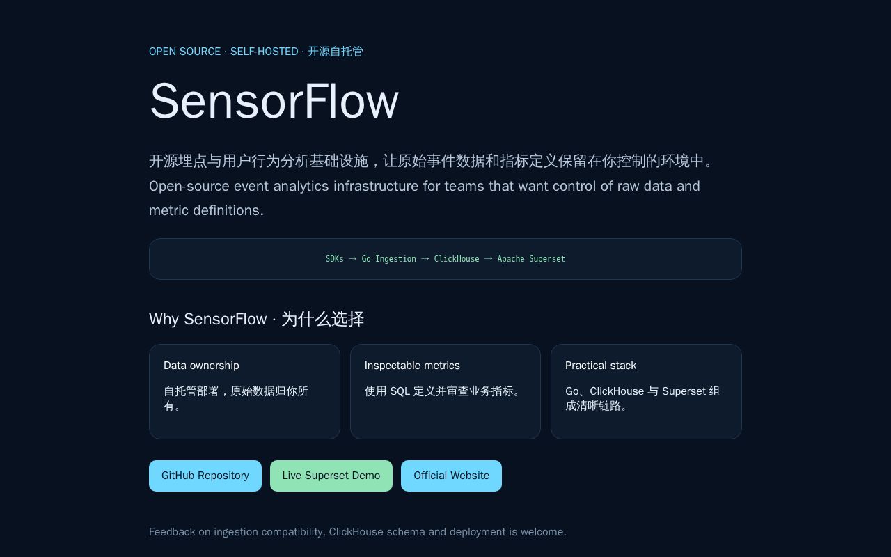 Preview of Sensorflow Event Analytics