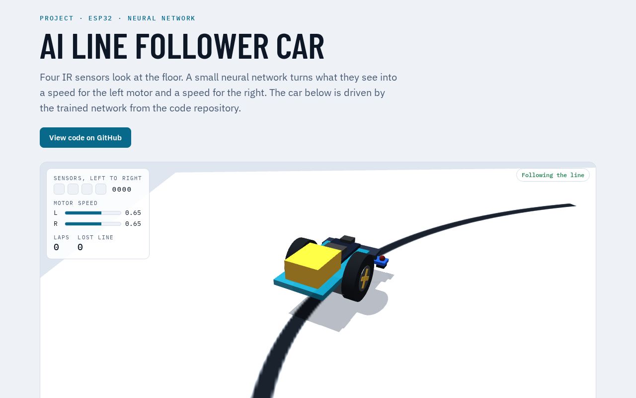 Preview of Linefollower Ai