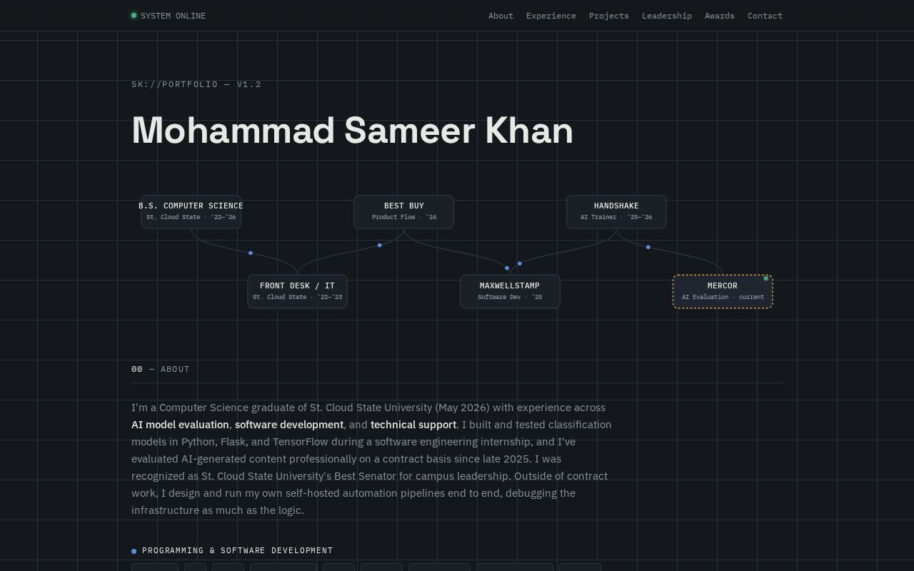 Preview of Mohammadsameerkhan Github Io