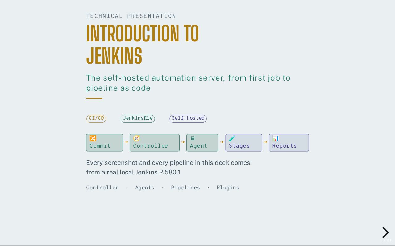 Preview of Introduction To Jenkins
