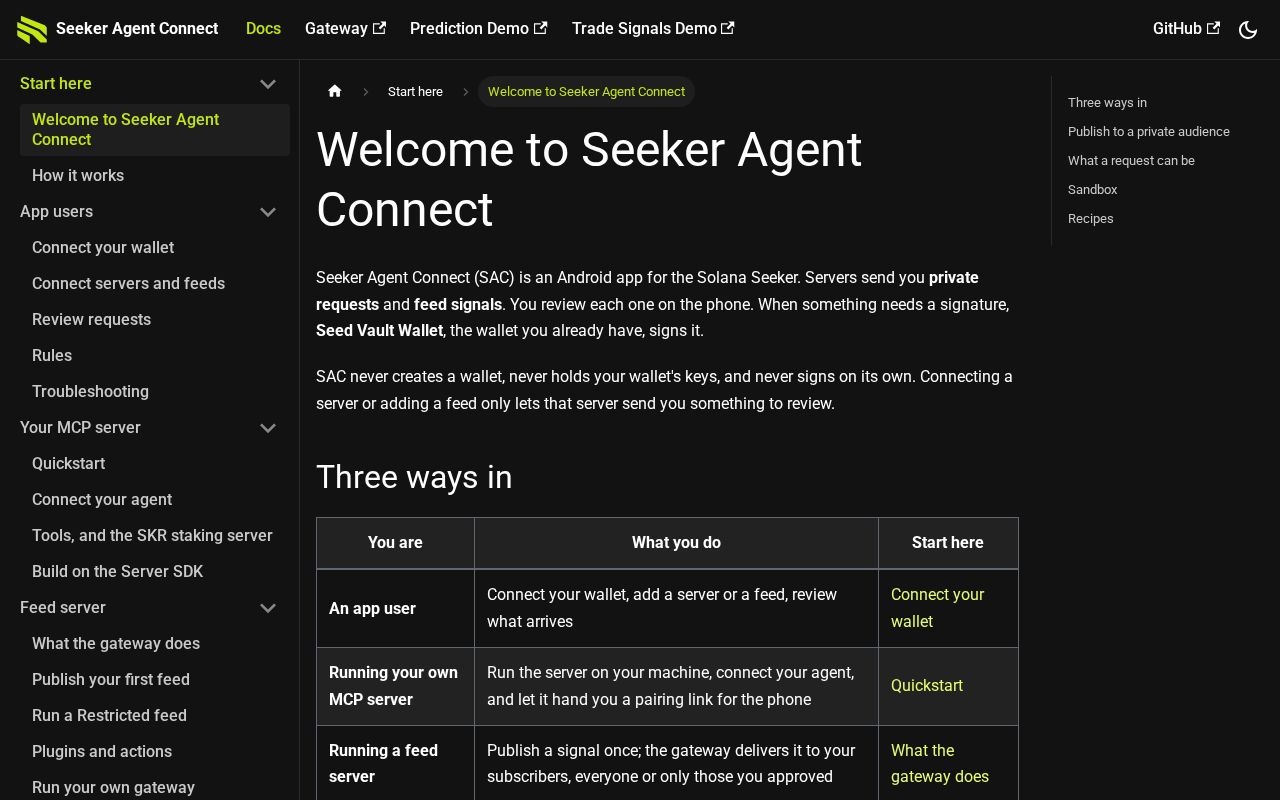 Preview of Docs