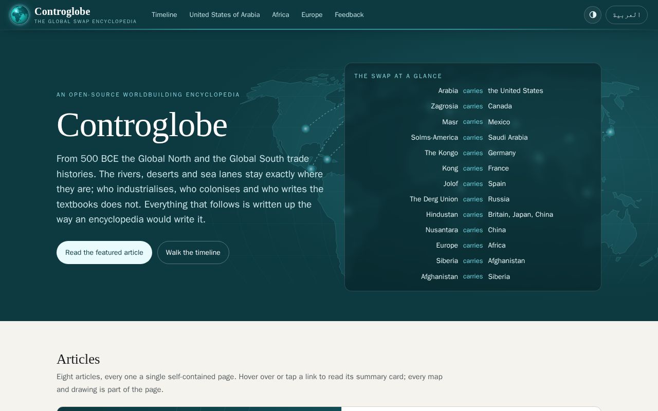 Preview of Controglobe