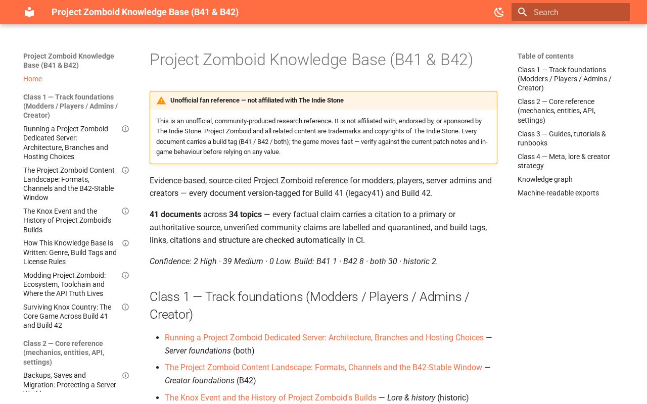 Preview of Project Zomboid Kb