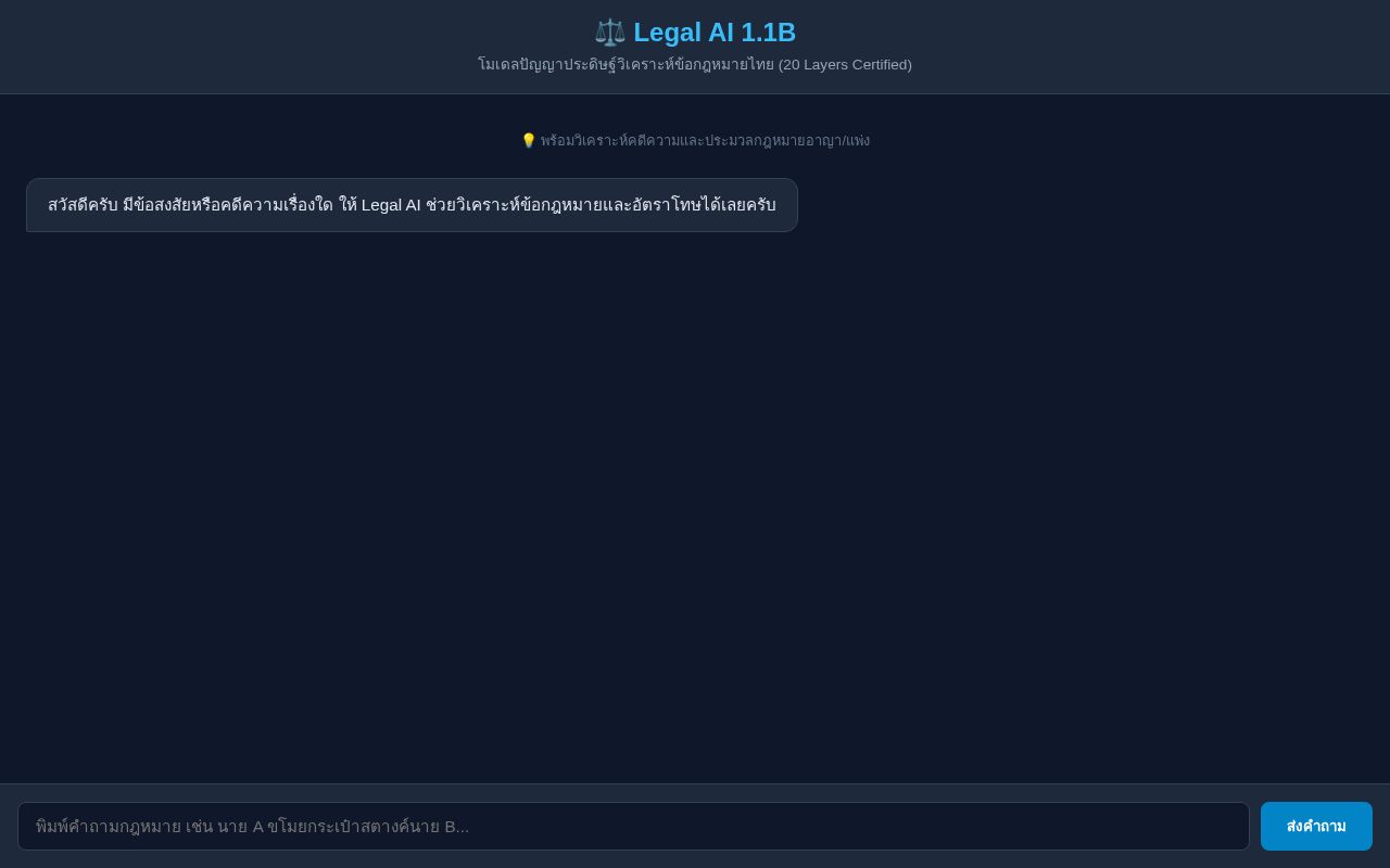 Preview of AI Legal 1B