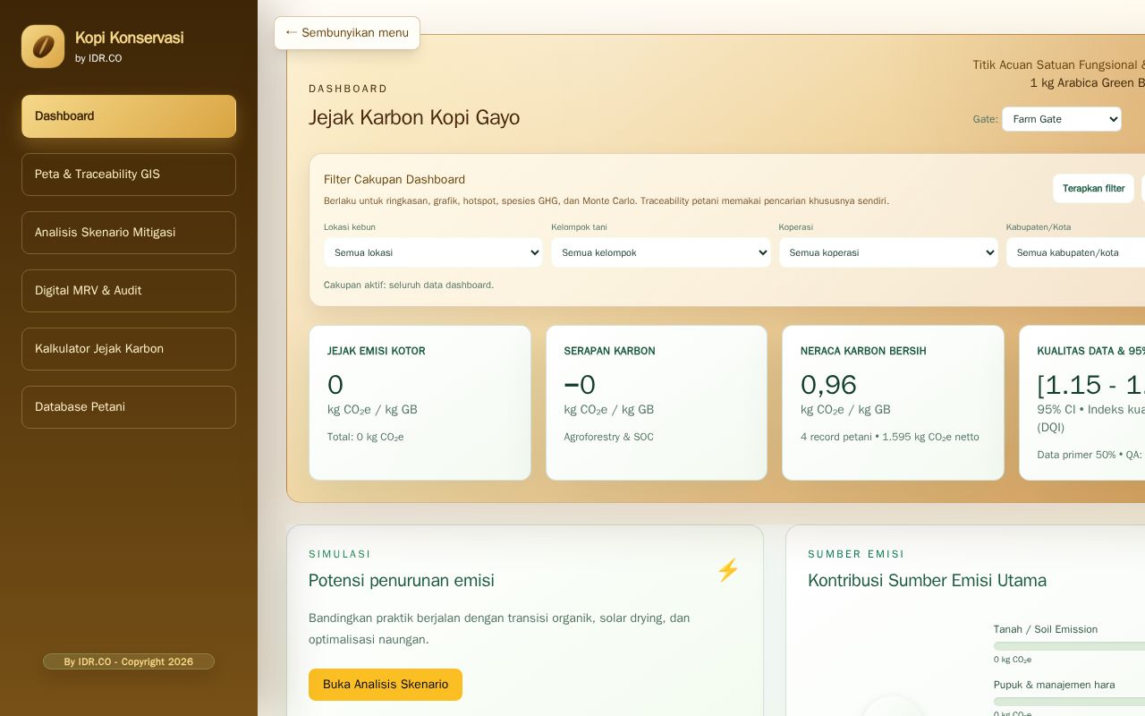 Preview of Kopi Konservasi