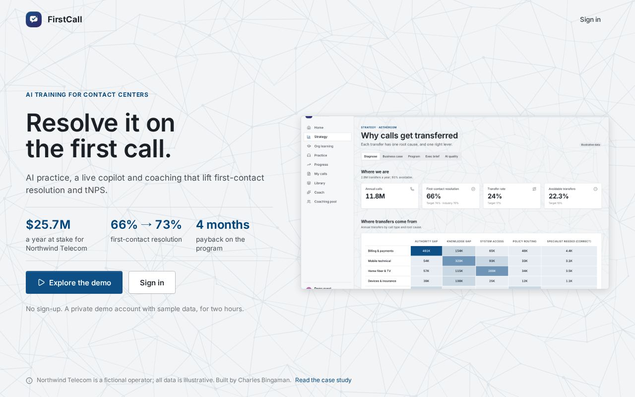 Preview of Firstcall