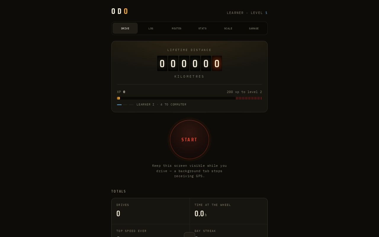 Preview of Odo