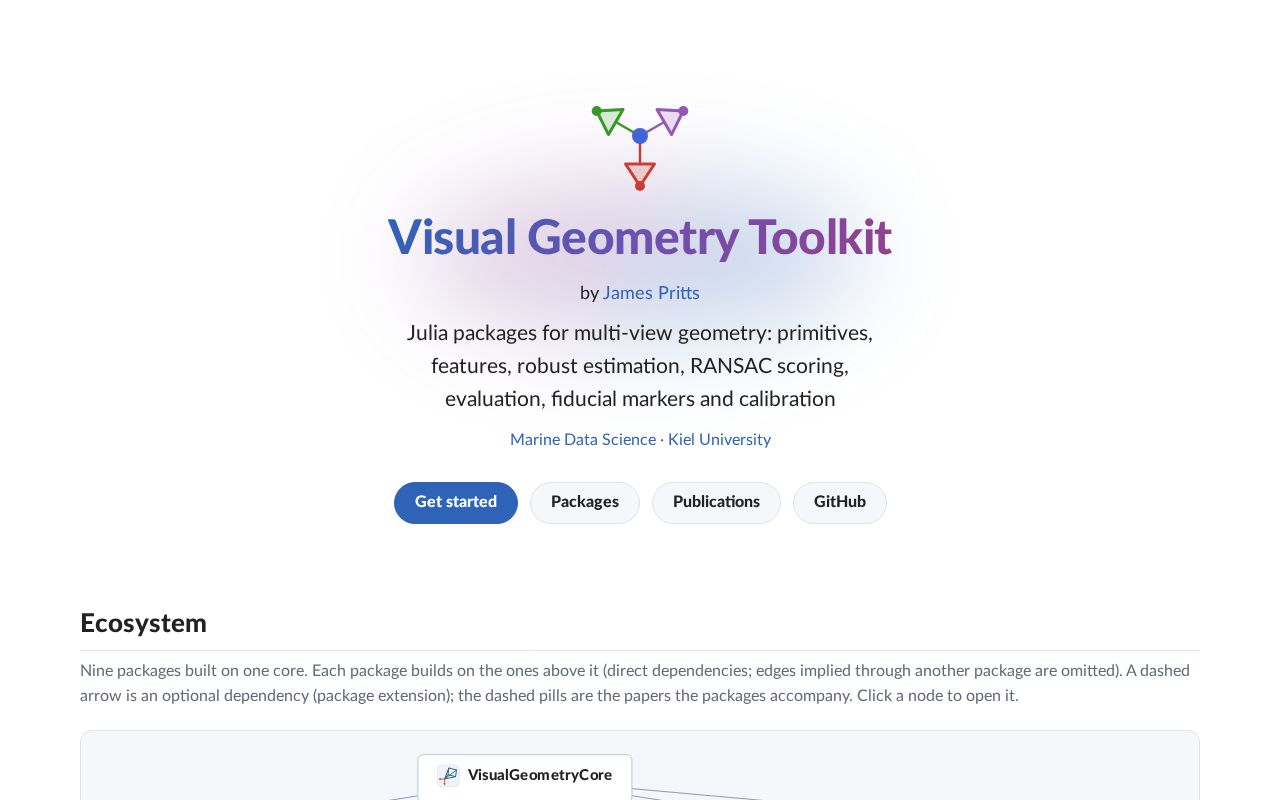 Preview of Visual Geometry Toolkit