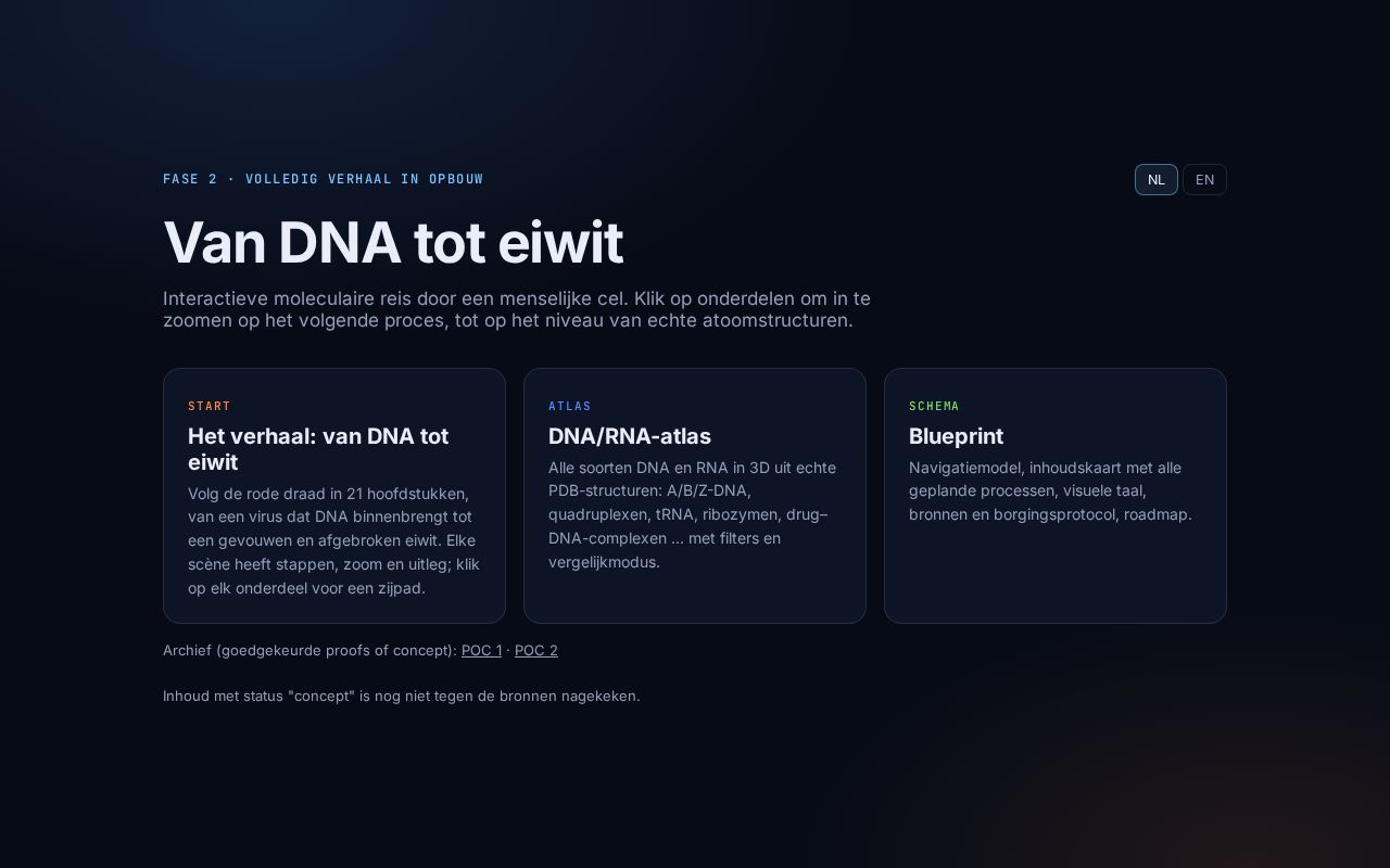 Preview of Van Dna Tot Eiwit