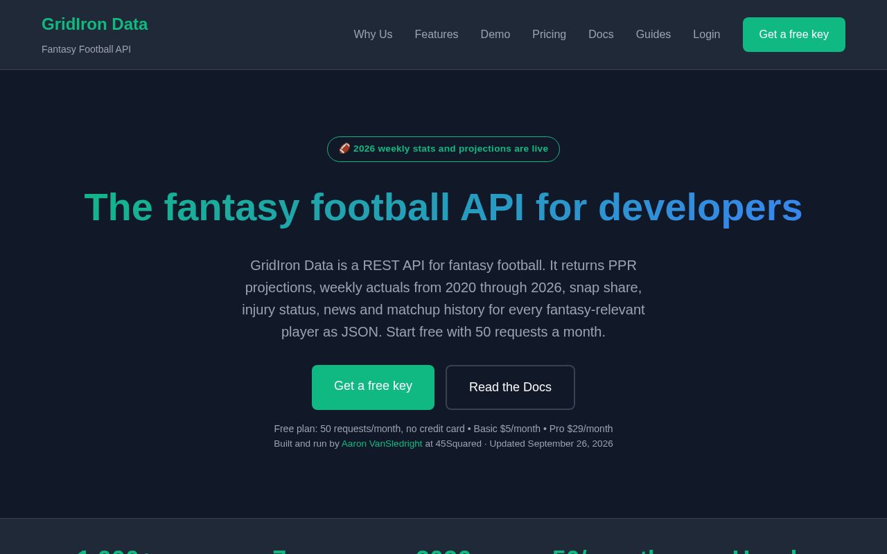 Preview of GridIron Data