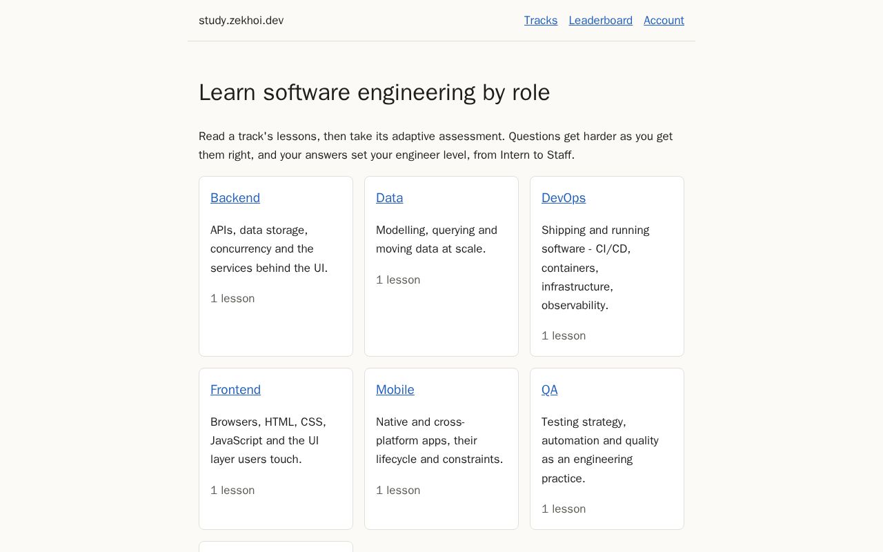 Preview of Study Zekhoi Dev