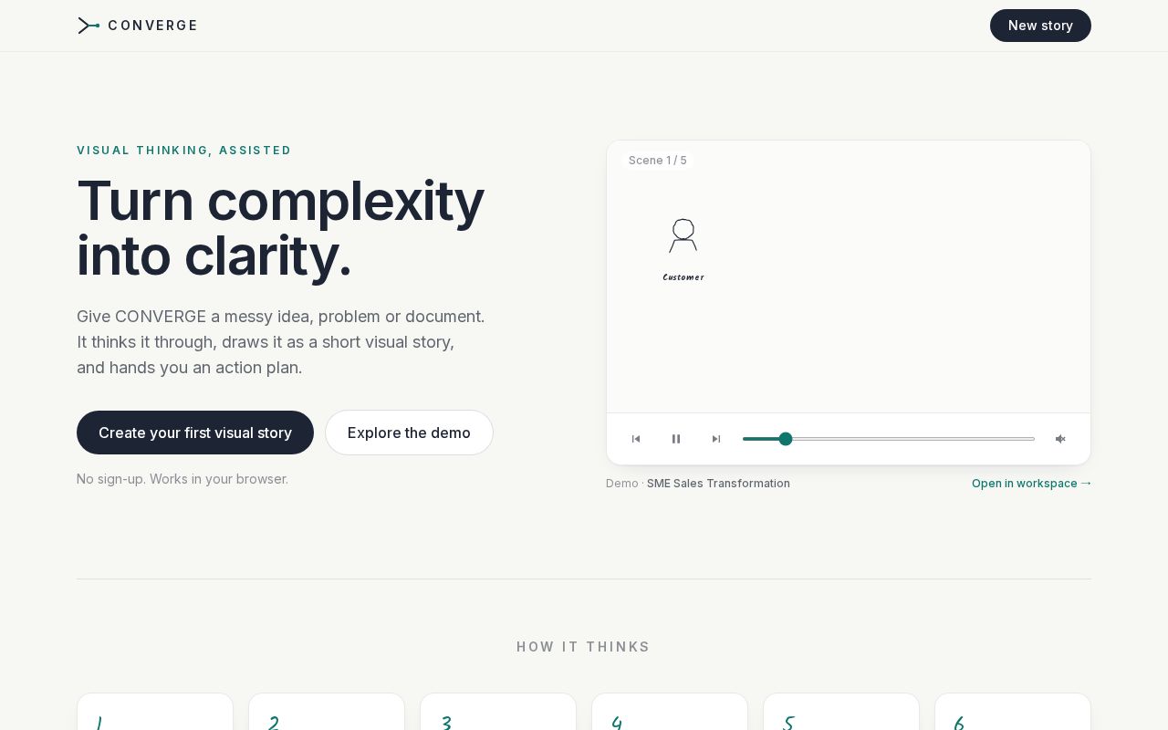 Preview of Converge