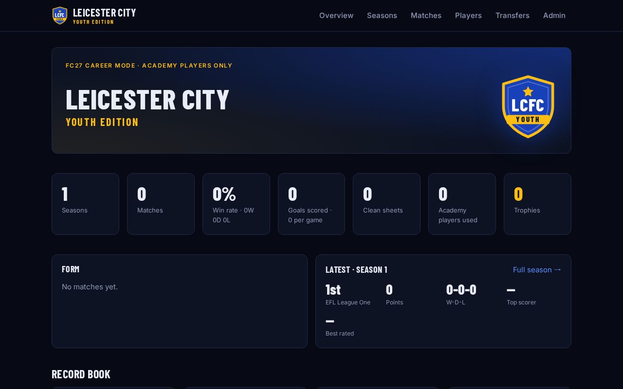 Preview of Fc27 Stats