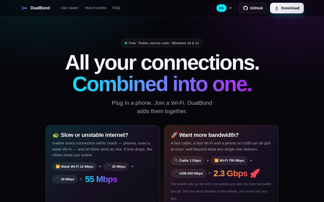 Preview of DualBond