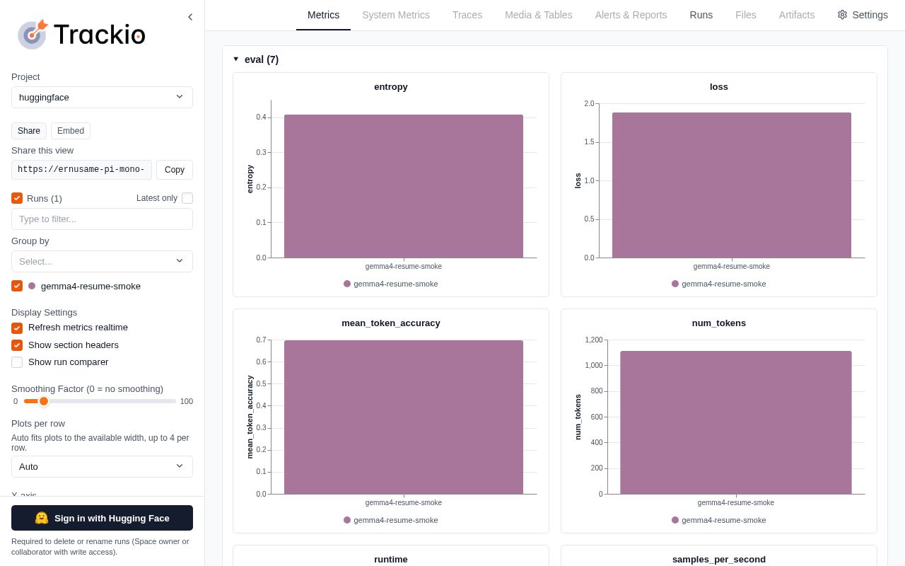 Preview of pi-mono-sft-trackio