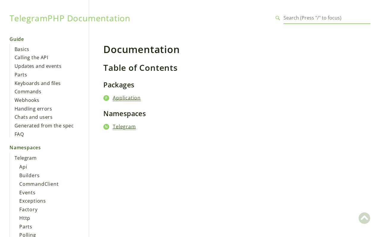 Preview of TelegramPHP