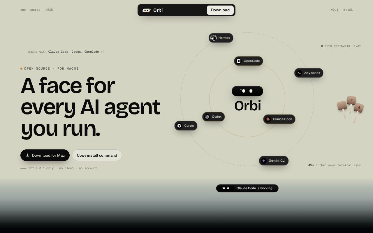 Preview of Orbi