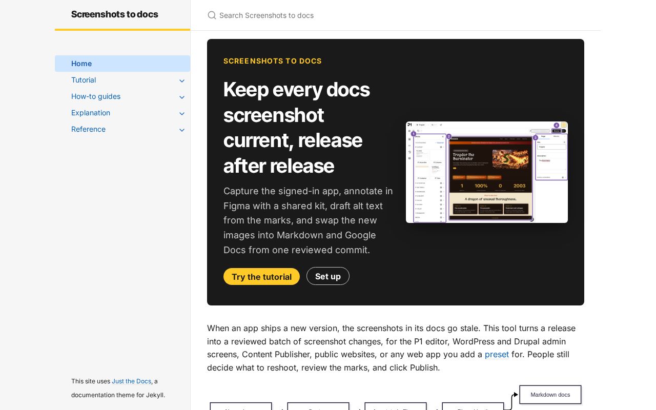 Preview of Screenshots To Docs