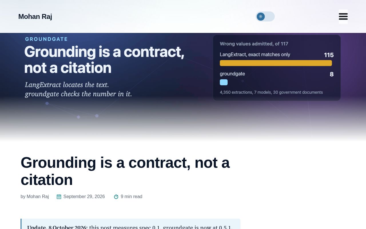 Preview of Groundgate