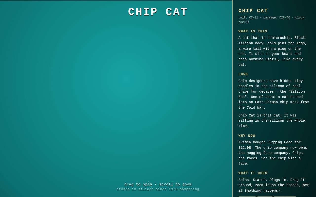 Preview of Chipcat