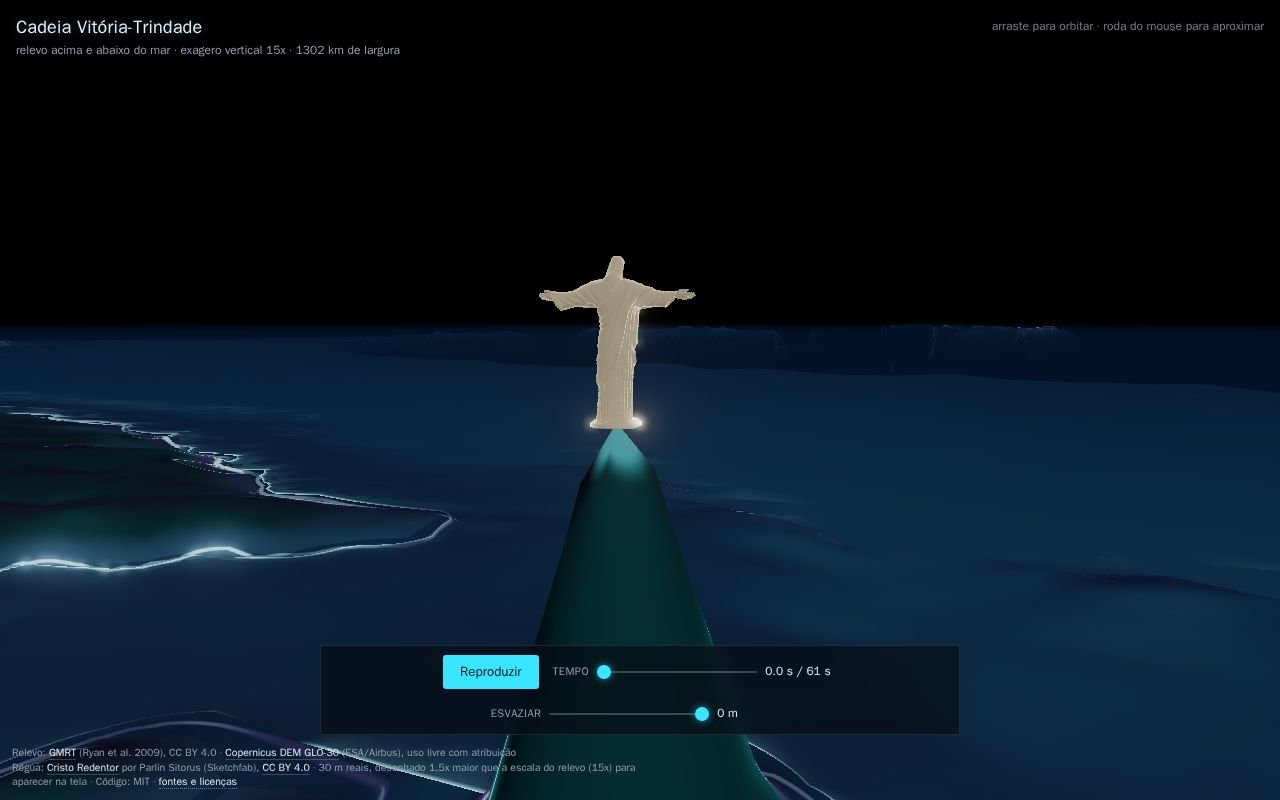 Preview of Brasil Sem Mar