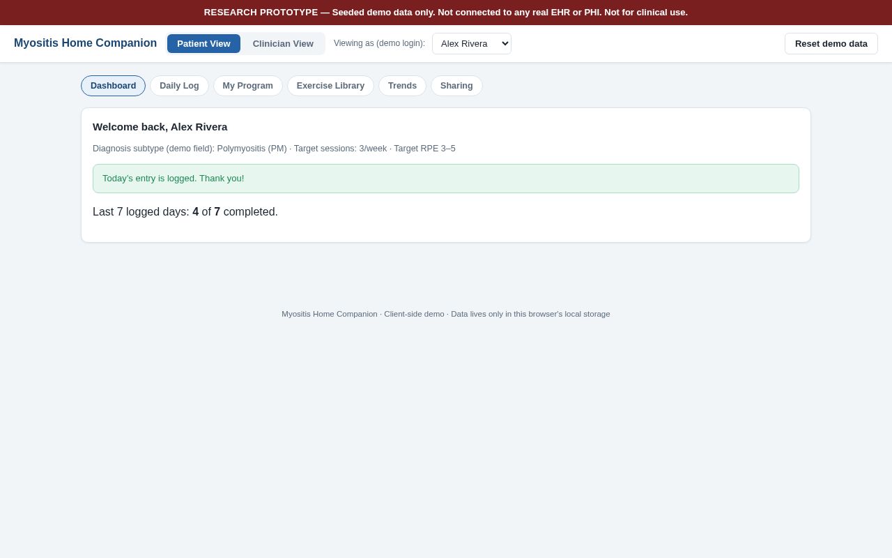 Preview of Myositis Demo