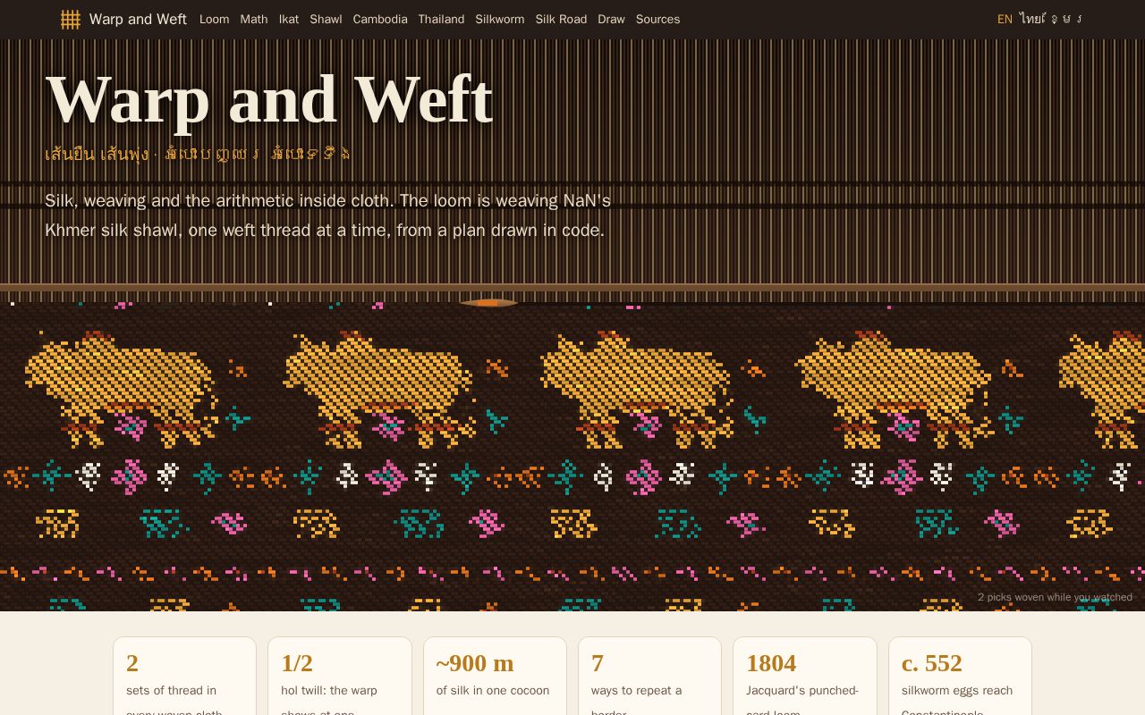 Preview of Warp And Weft