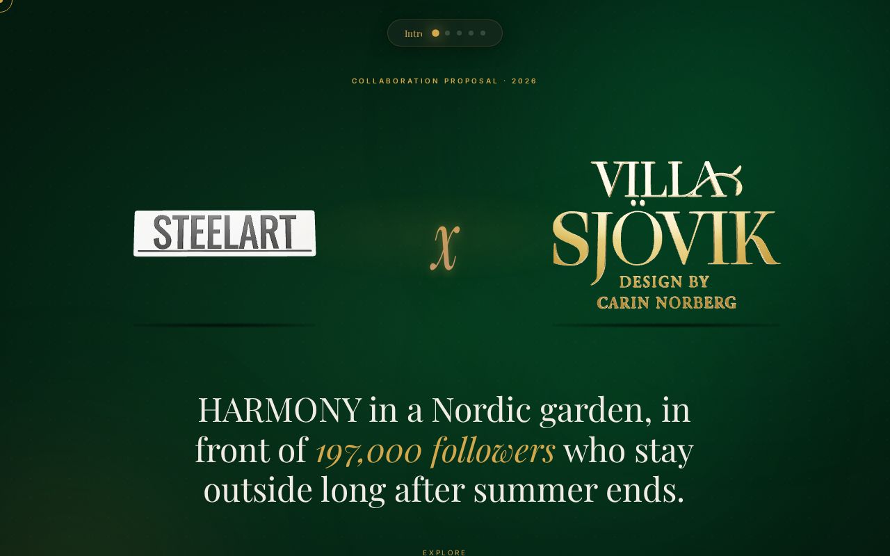 Preview of Steelart