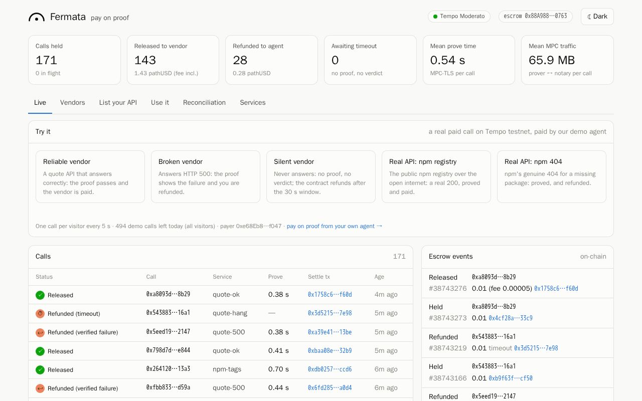 Preview of Fermata dashboard