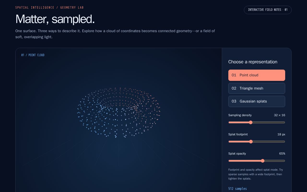 Preview of Matter Sampled — Geometry Lab
