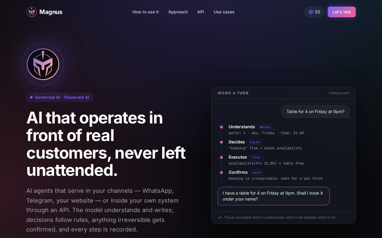 Preview of Magnus Wordpress Plugin