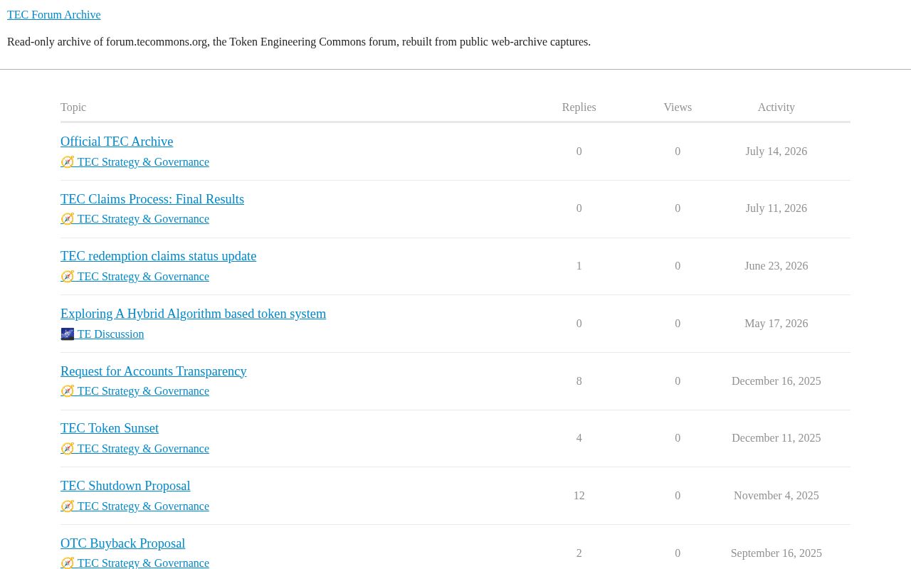 Preview of Tec Forum Archive
