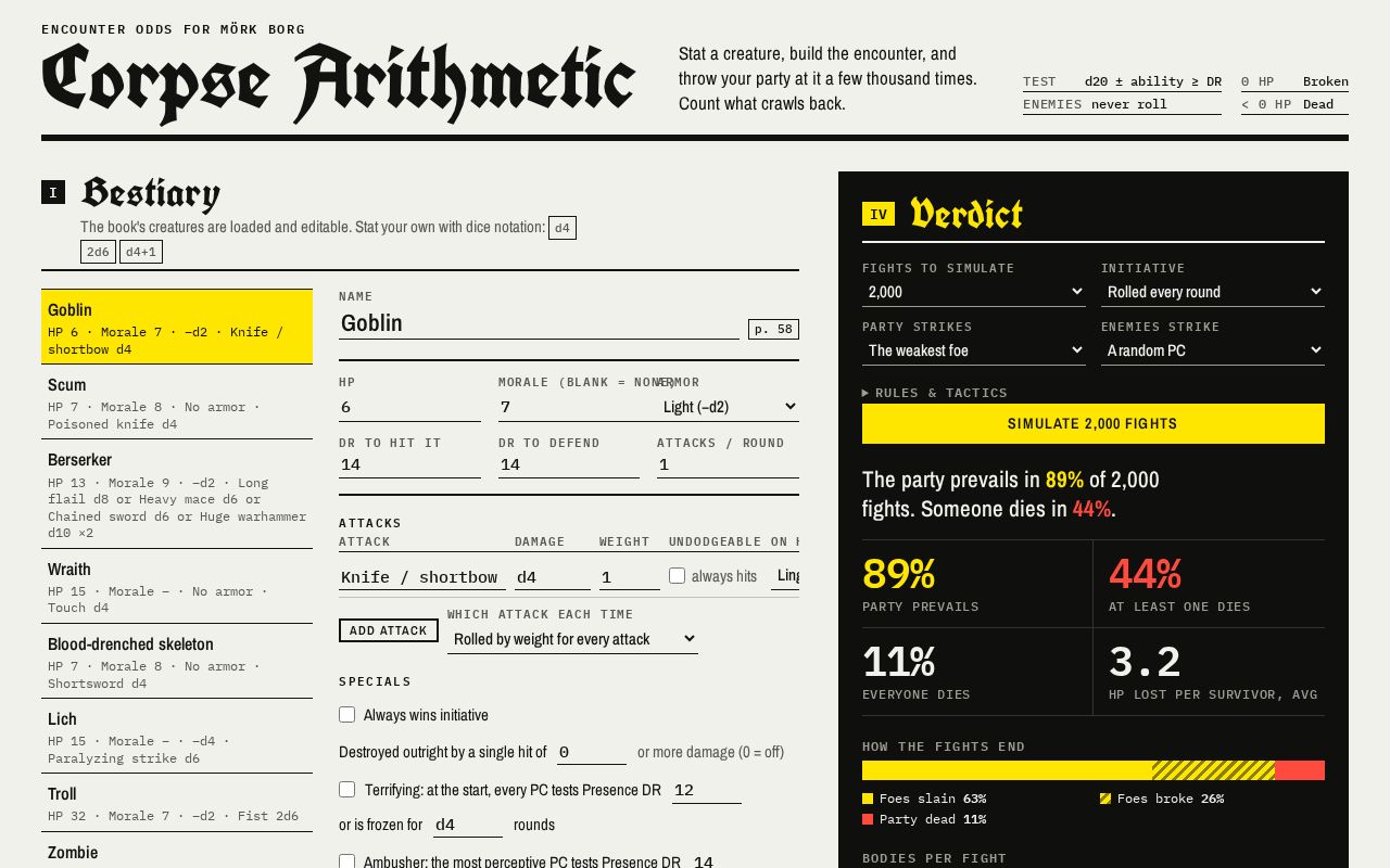 Preview of Encounter simulator for MÖRK BORG: win, death and HP-loss odds over thousands of fights