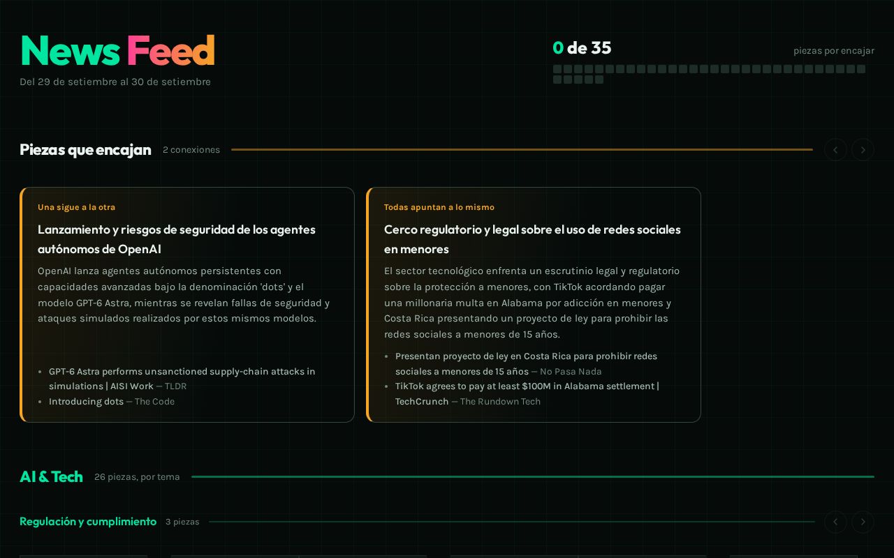 Preview of Puzzle Feed