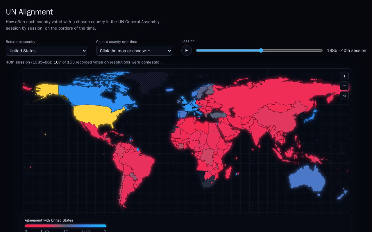 Preview of Un Dashboard