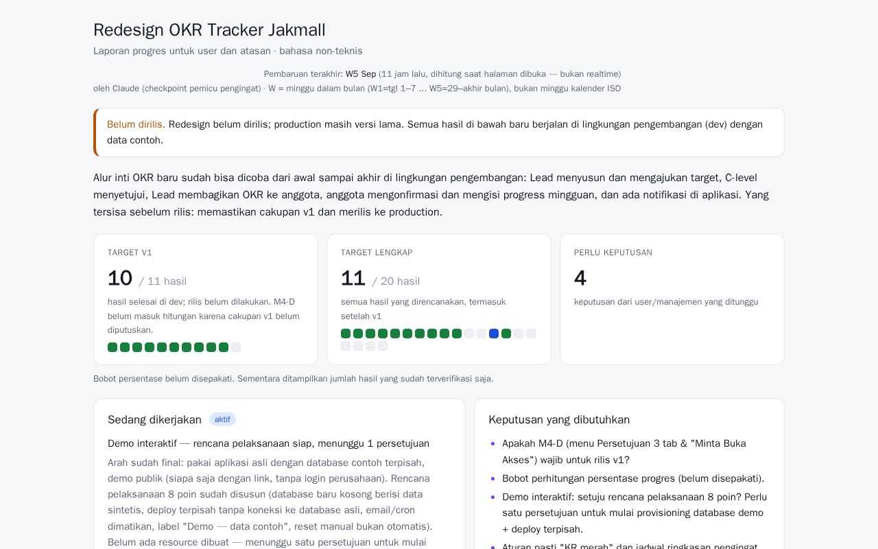 Preview of Okr Progres