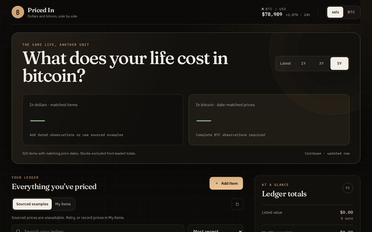 Preview of Priced In