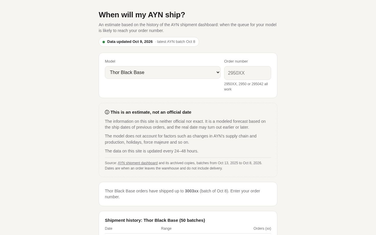 Preview of AYN Ship Date