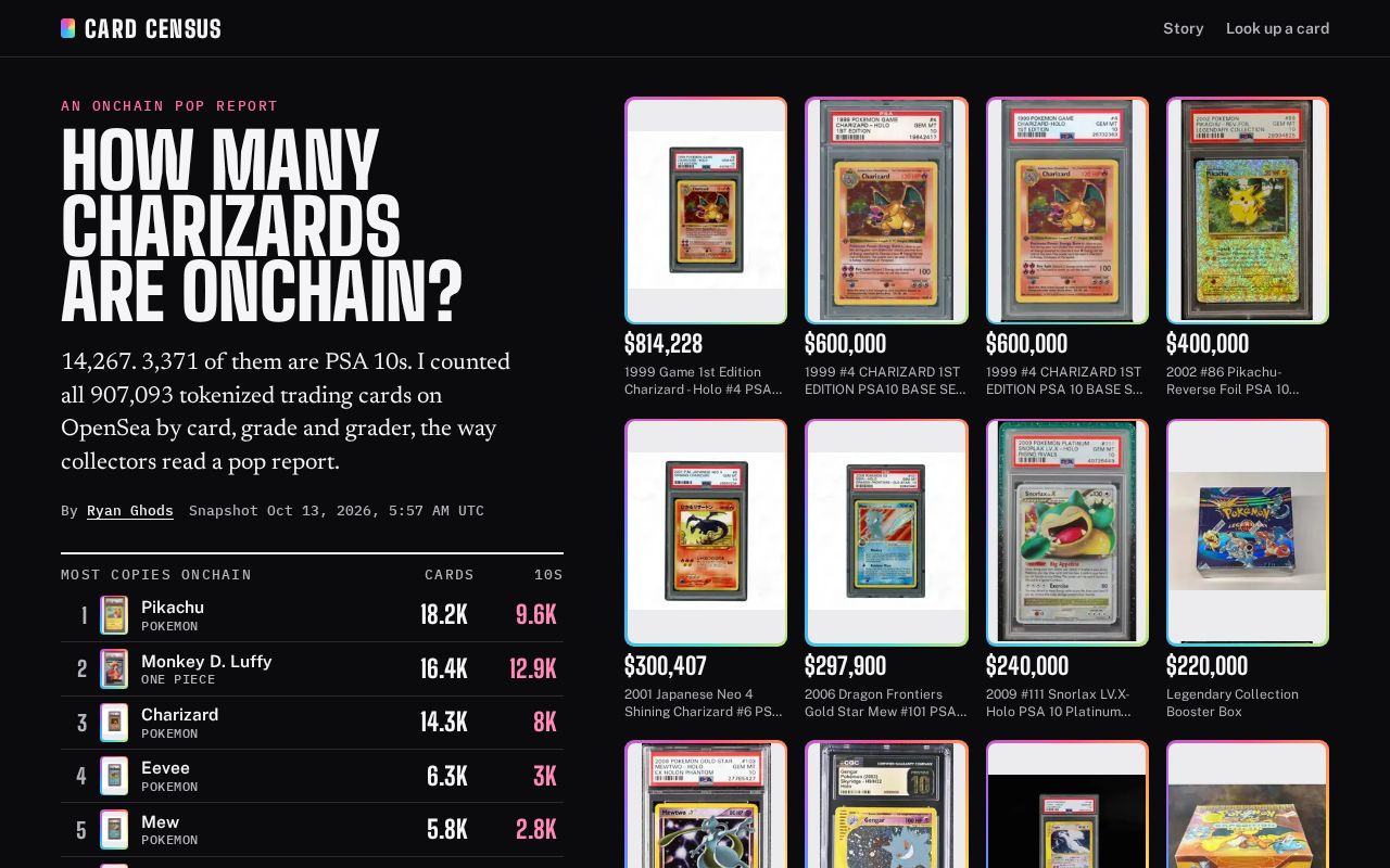 Preview of Card Census