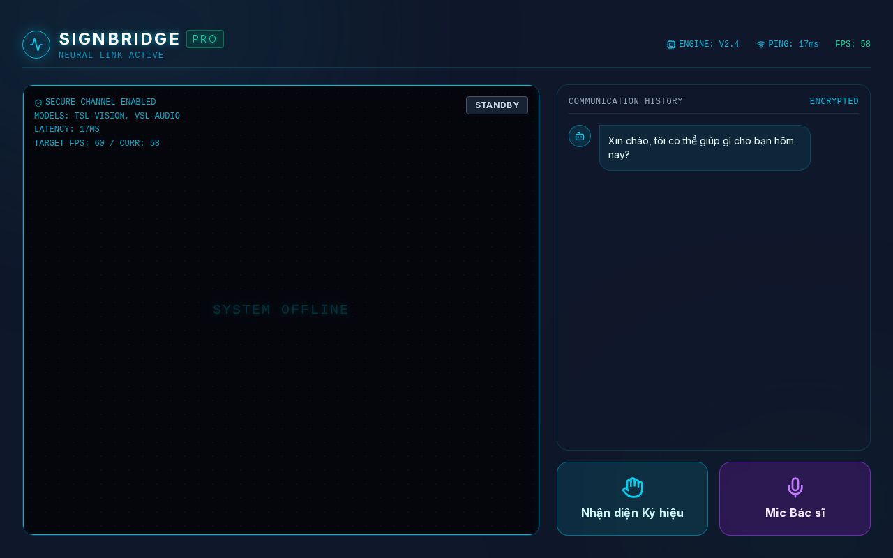 Preview of SignBridge AI