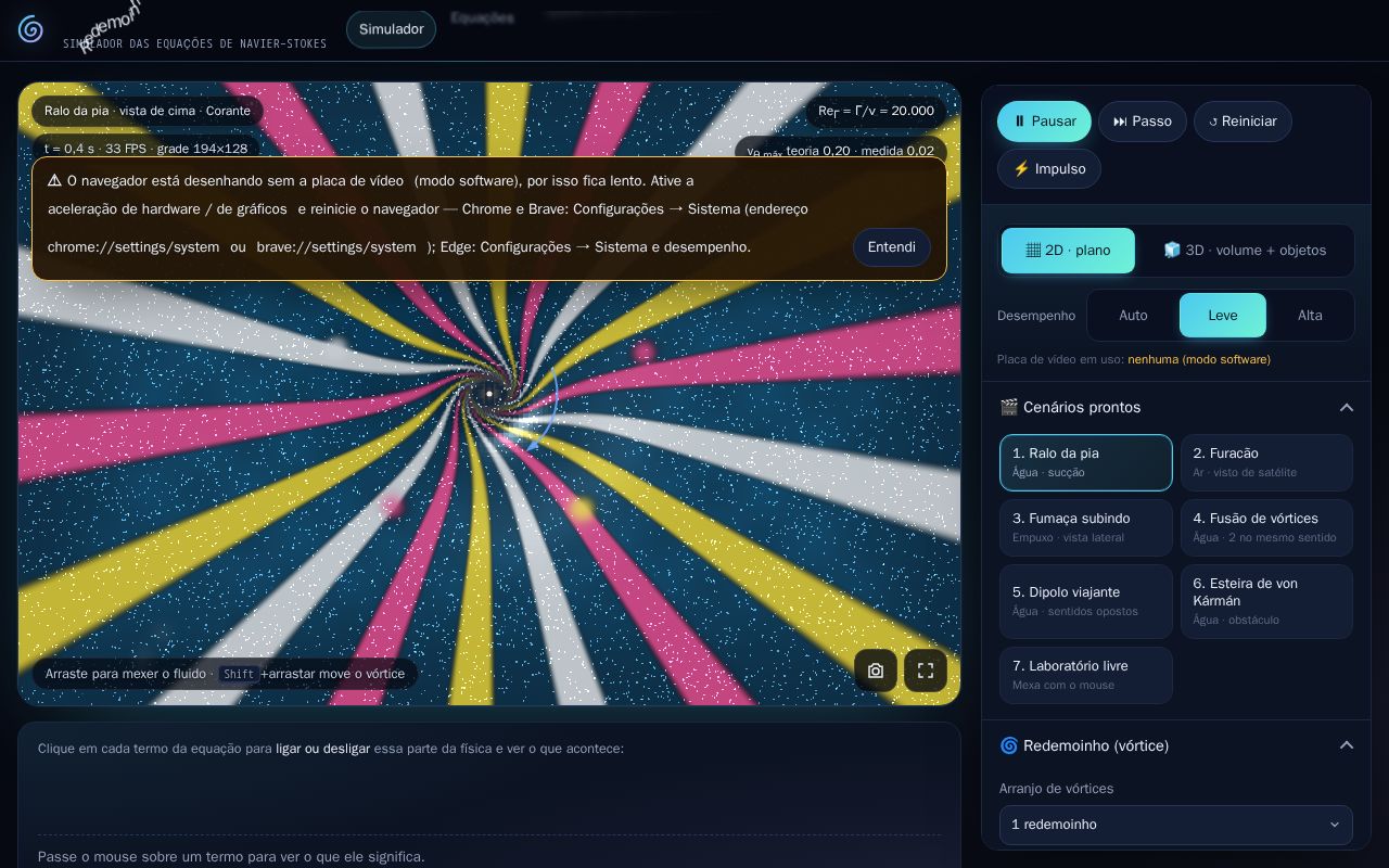 Preview of Simulador Redemoinho