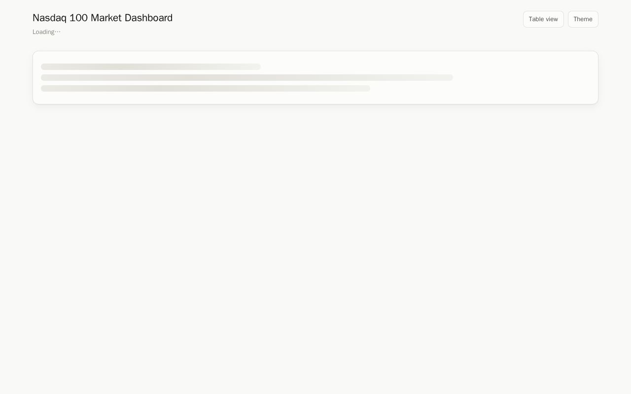 Preview of MarketAnalysisWebsite