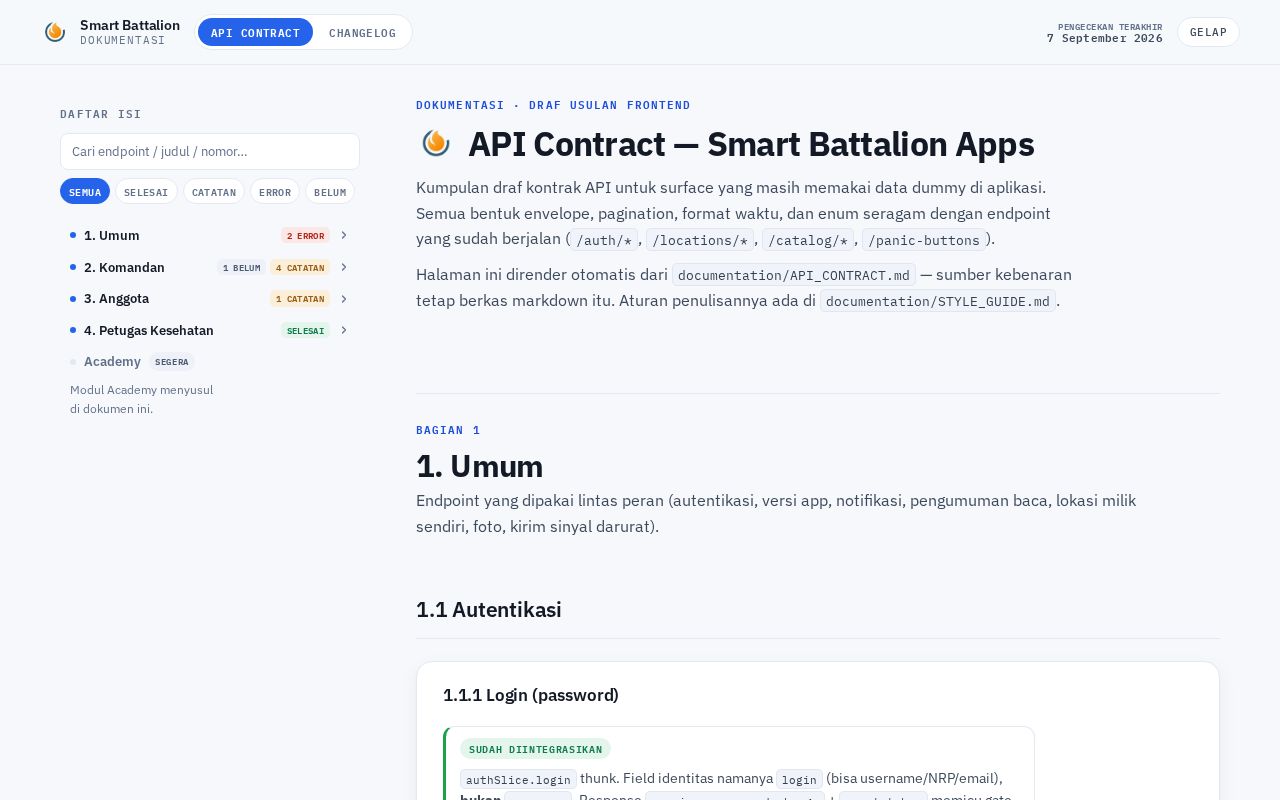 Preview of Cigra