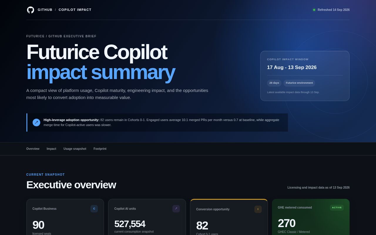 Preview of Customer-facing Futurice GitHub Copilot impact summary
