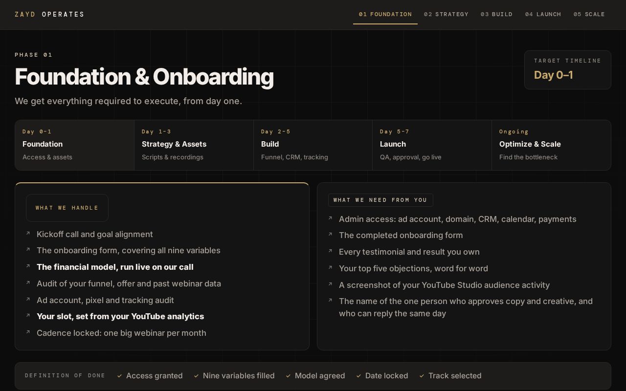 Preview of Client Onboarding