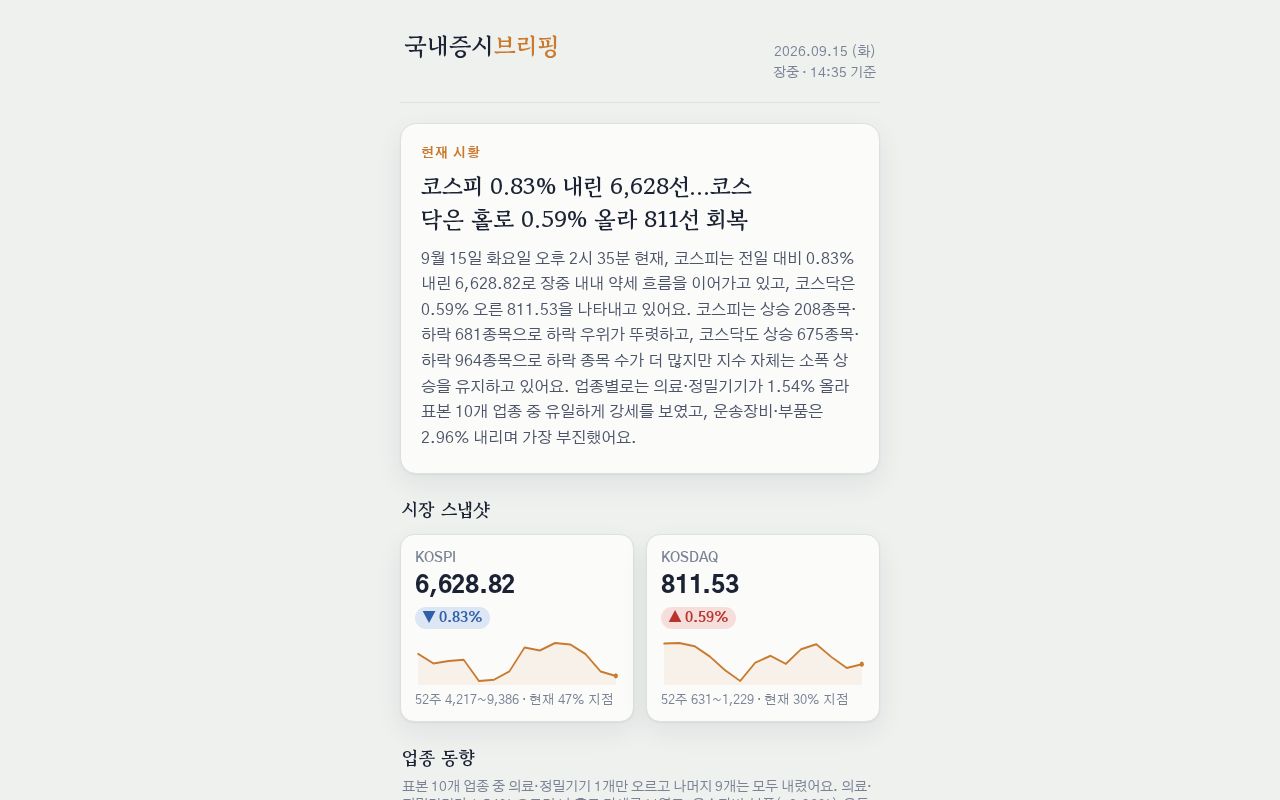 Preview of Am Briefing Pwa
