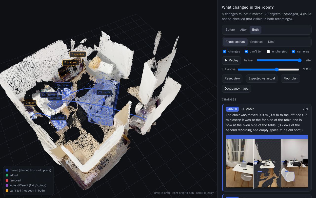 Preview of Roomdiff