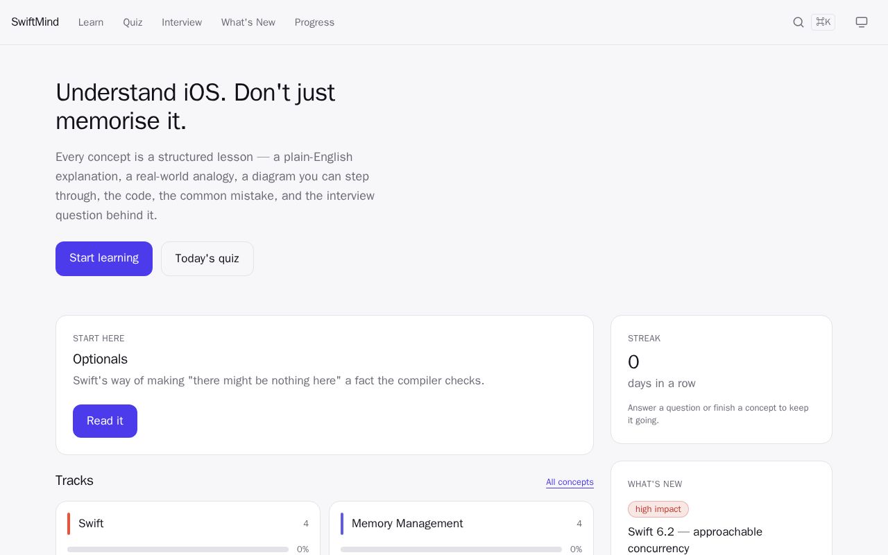 Preview of Swiftmind Learn