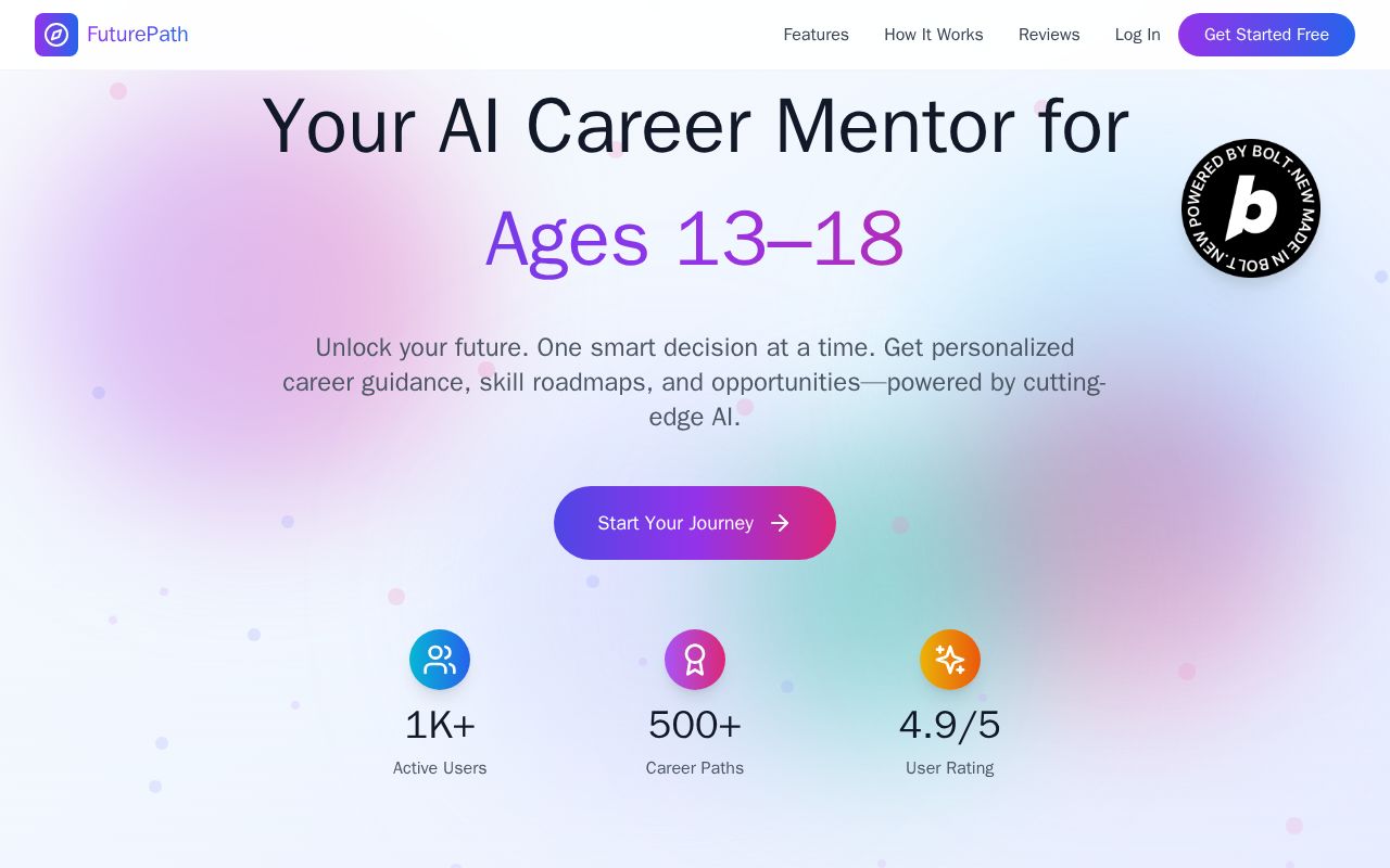 Preview of FuturePath